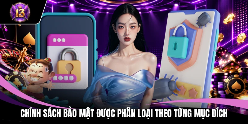 Chính Sách Bảo Mật 1 Chính sách bảo mật được phân loại theo từng mục đích