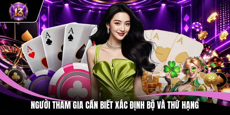 Người tham gia cần biết xác định bộ và thứ hạng