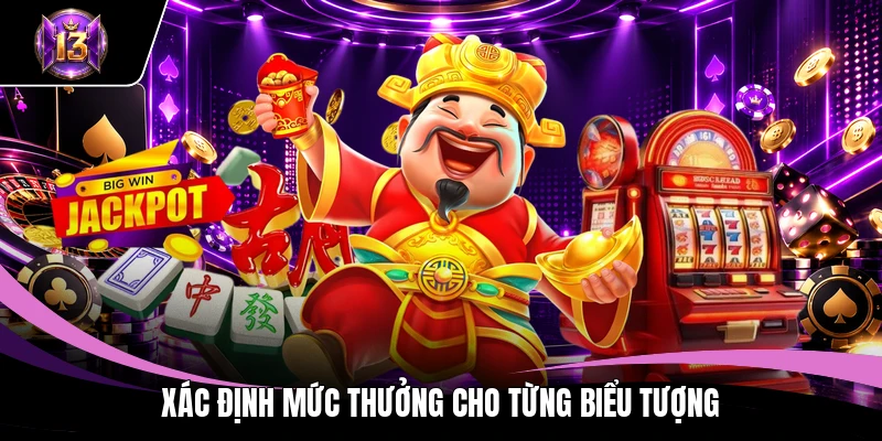Sugar Rush 1000 – Quay Xèng Kẹo Ngọt Săn Jackpot Tiền Tỷ 4 Xác định mức thưởng cho từng biểu tượng